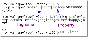 Document Object Model QTP