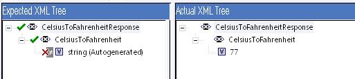 XML Check point result view