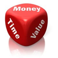 QTPBlog Money Time Value