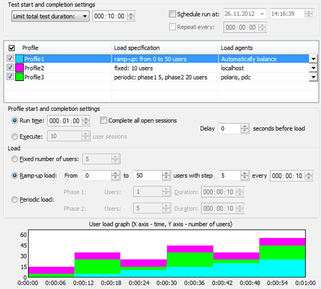 Specify the load for website in WAPT testing tool