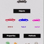 objects-classes-uft.jpg